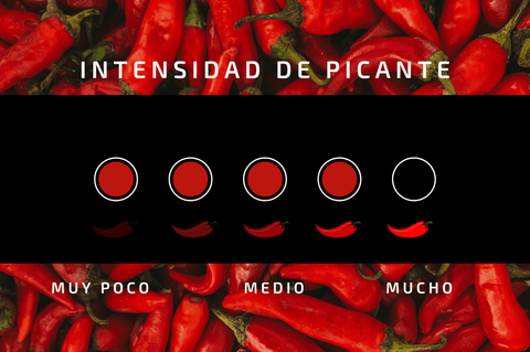 Intensidad alta de picante